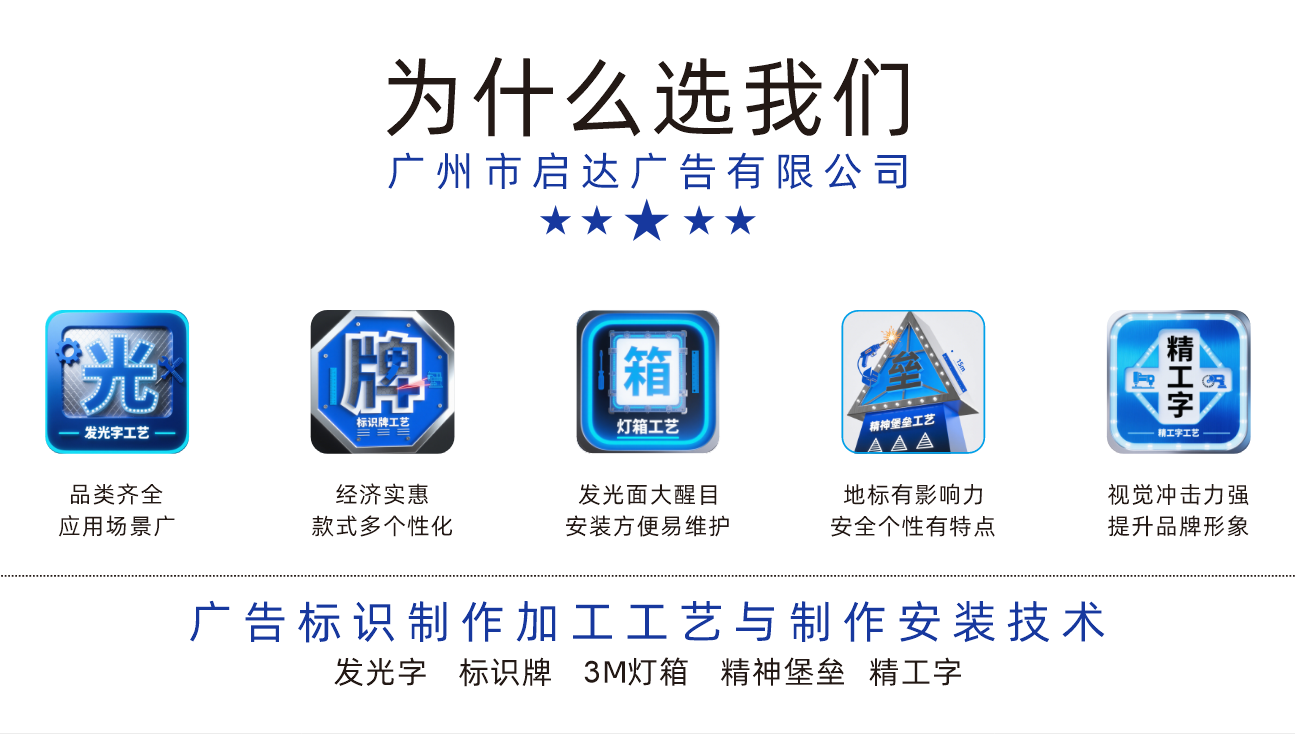 發光字制作工廠定制60*60發光字價格多少錢一個？